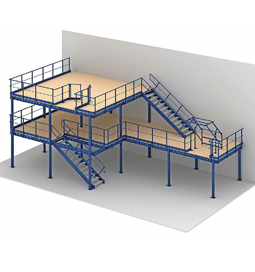 product construction