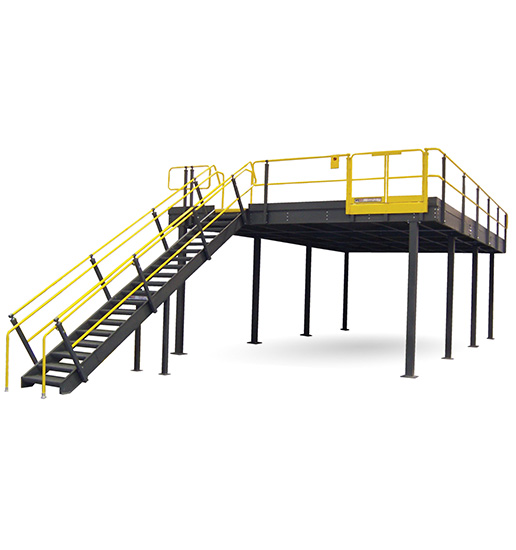 product construction